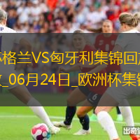 06月24日欧洲杯小组赛A组第3轮苏格兰vs匈牙利精彩片段