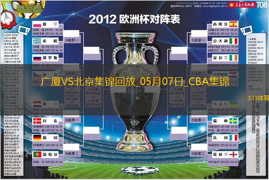 05月07日CBA总决赛G1广厦-北京精彩镜头