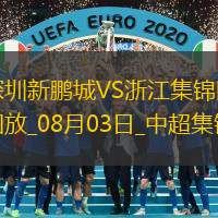 08月03日中超第19轮深圳新鹏城vs浙江进球