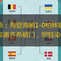 半场：海登海姆1-0柏林联合，克雷齐希破门，罗特染红